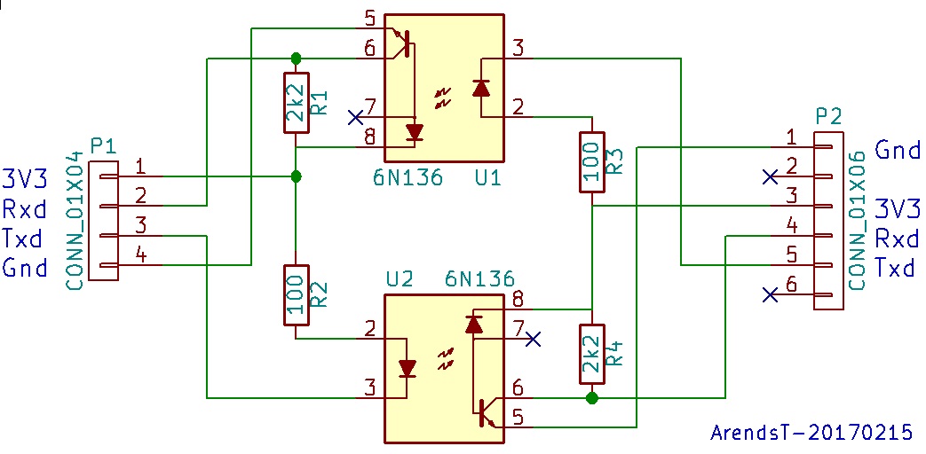 OptoSerial
