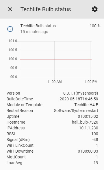 Informative sensor