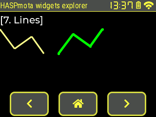 HASPmota line
