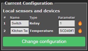 Endpoint configured