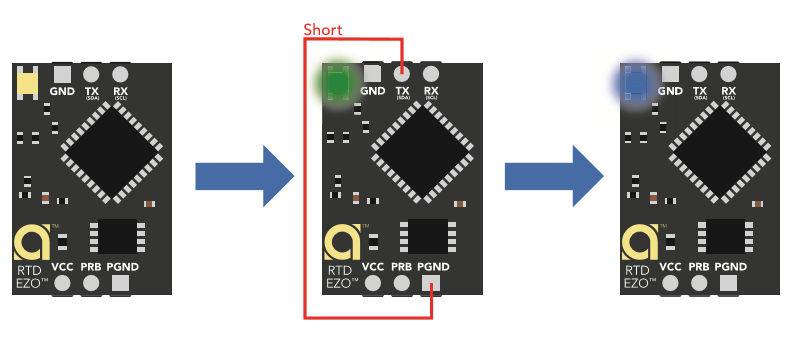 Set I2C mode