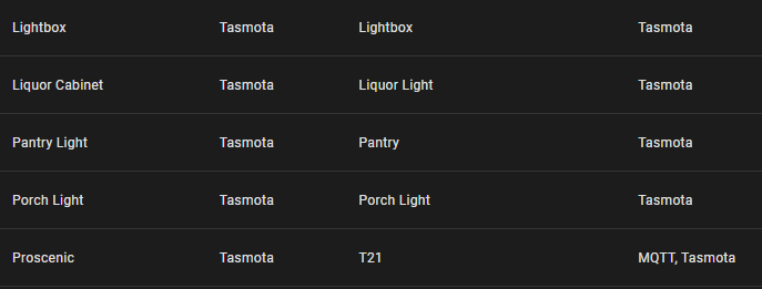 Template name as Module name in Home Assistant